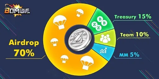 Coin Logo